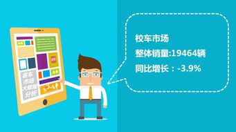9月中國客車企業銷售業績排行榜出爐，銷量業務表現一覽