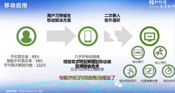 經銷商業務信息化整合的三個層次 聚焦銷售業務